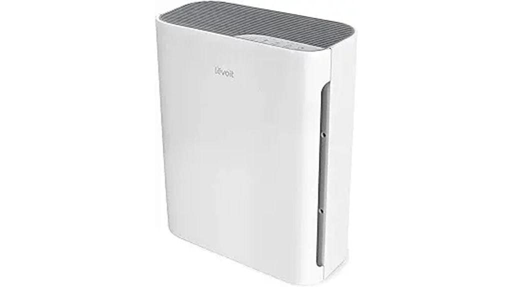 levoit air purifiers for allergies and pet hair elimination