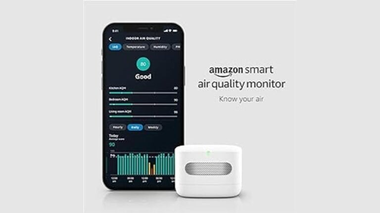Amazon Smart Air Quality Monitor Review – ASIN:B08W8KS8D3