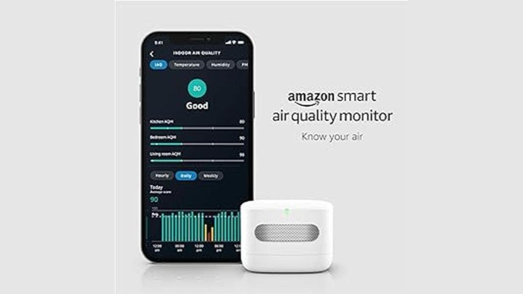 detailed review of amazon s smart air quality monitor